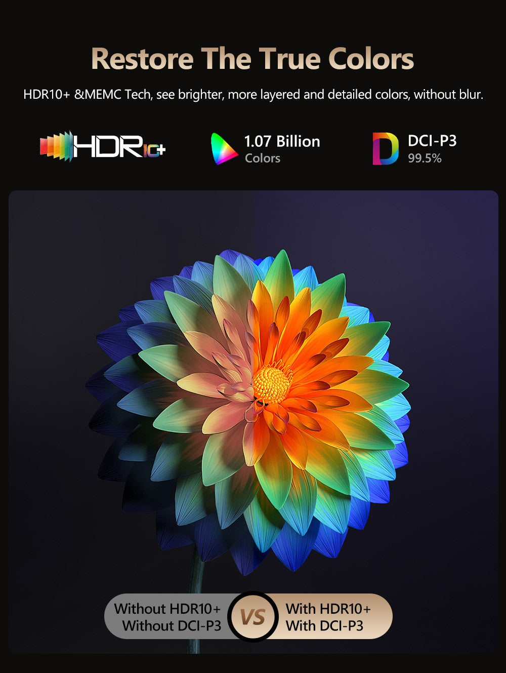 Proyector de Cine en Casa 4K WiFi Android 5G Full HD 1080P, Proyector de Video para Uso Diurno, 3800 ANSI