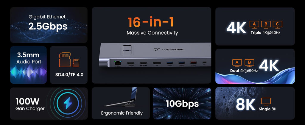 TobenONE Estación de acoplamiento USB C Soporte para computadora portátil Monitor 4K dual/triple con fuente de alimentación Gan III de 100 W, Ethernet de 2,5 Gbps