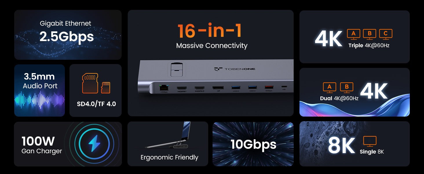 TobenONE Estación de acoplamiento USB C Soporte para computadora portátil Monitor 4K dual/triple con fuente de alimentación Gan III de 100 W, Ethernet de 2,5 Gbps