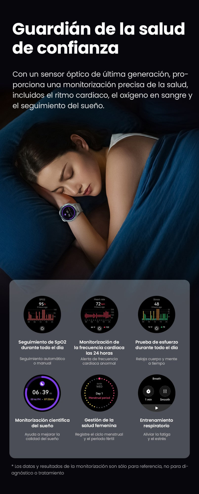 HAYLOU Solar Neo Reloj inteligente Pantalla HD de 1,53'' Llamada Bluetooth Monitoreo de salud 24 horas Relojes inteligentes Hombres Mujeres Relojes deportivos inteligentes