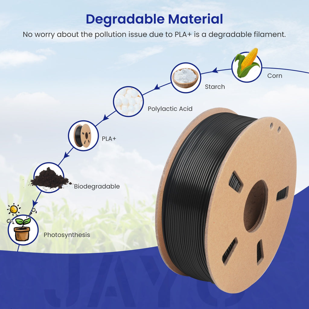 JAYO 2 rollos de filamento de impresora 3D PETG/PLA/PLA PLUS 1,75mm 2,2 KG 100% sin burbujas materiales de impresión 3D no tóxicos para impresora 3D