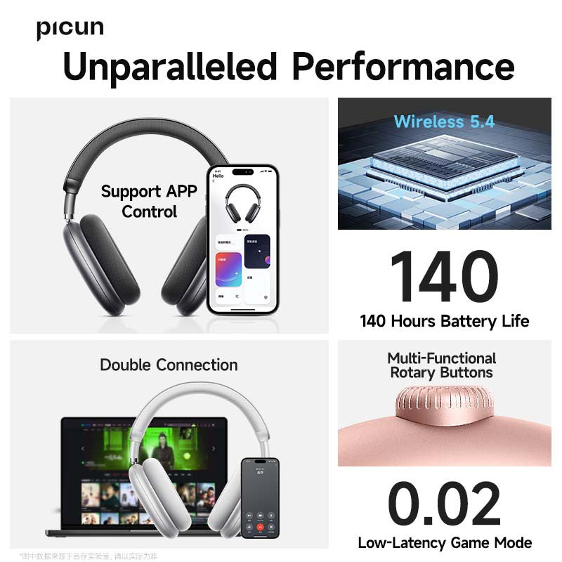 Picun F8 Pro ANC auriculares inalámbricos seguimiento de cabeza Audio espacial 3