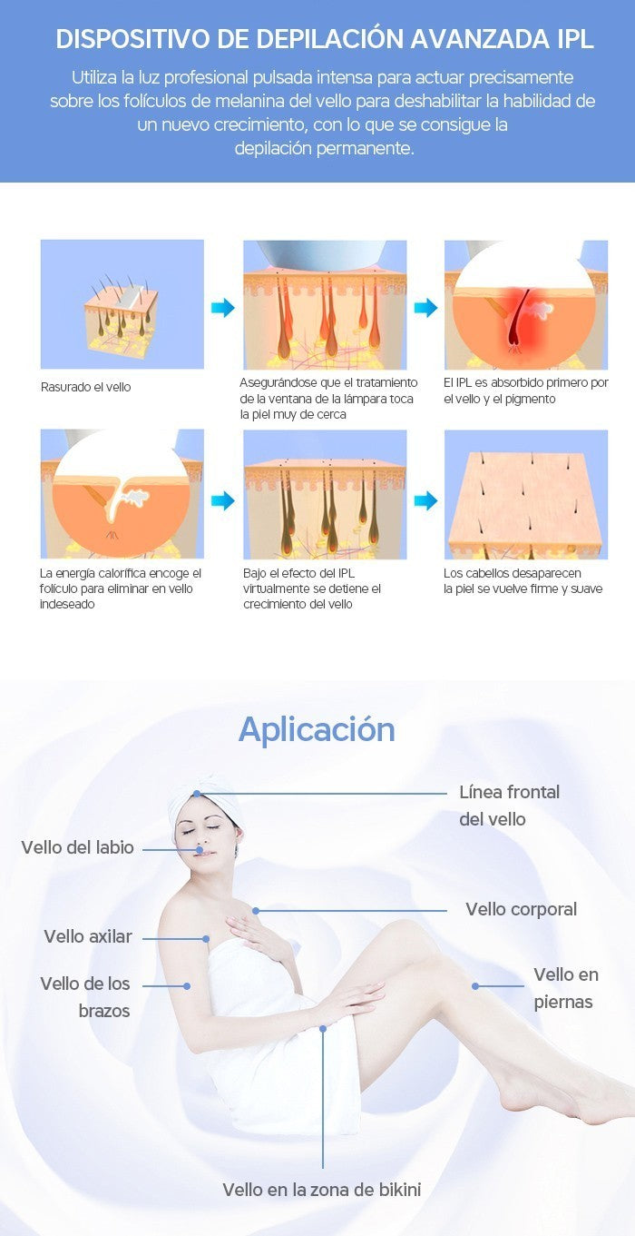 Lescolton 2in1 de depilación láser IPL máquina depiladora láser depilación permanente Bikini Trimmer eléctrico depilador un láser