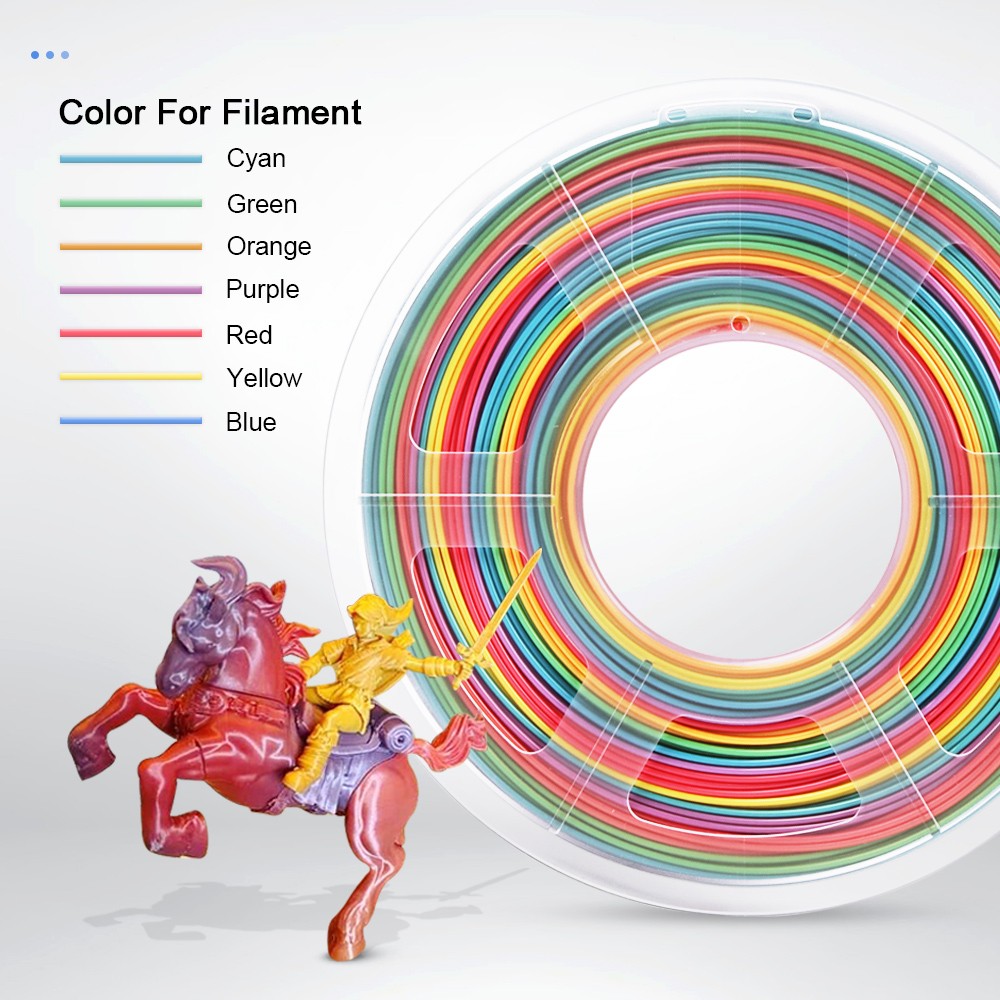 JAYO 5 rollos PLA/PLA Plus/petg/ABS/TPU/PLA meta/PLAYG/HS-PLA filamento de impresora 3D 1,75mm FDM materiales de impresora 3D para impresora 3D
