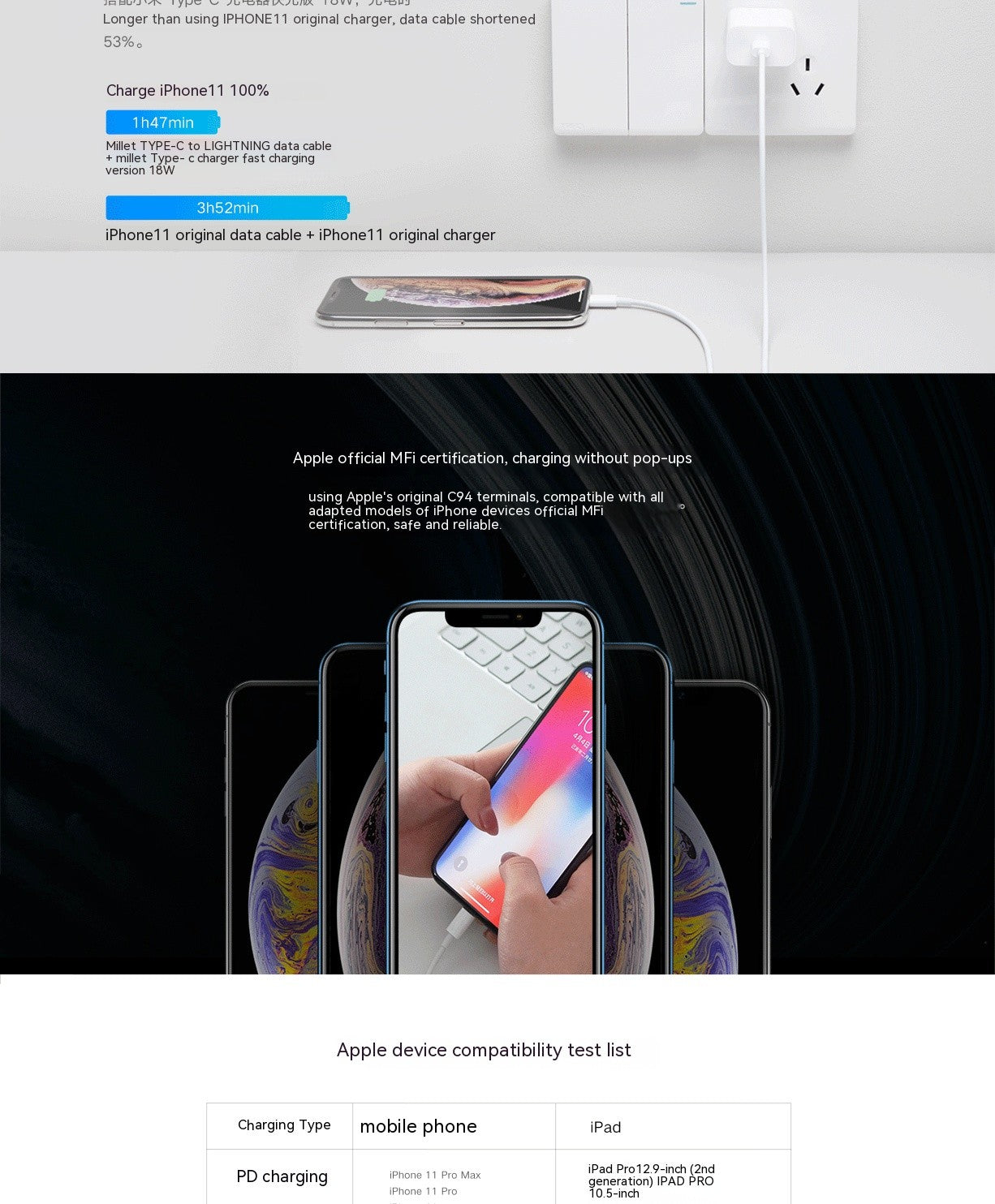 Xiaomi USB C-Cable Lightning para iPhone 14 13 12 11 Pro Max XS XR iPad PD 27W/20W carga rápida tipo C a Cable de iluminación de datos