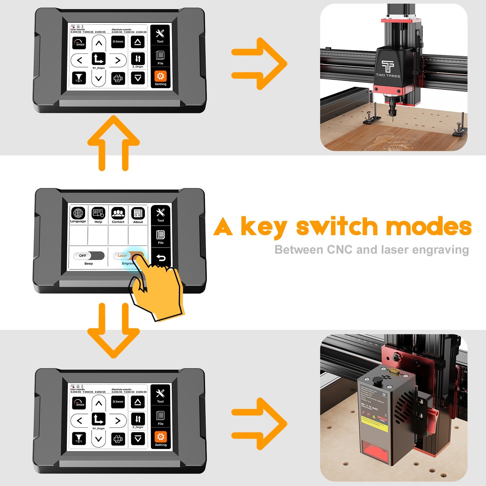 Twotrees TTC450 PRO CNC maquina enrutadora CNC carpintería grabado láser corte madera Metal Control GRBL