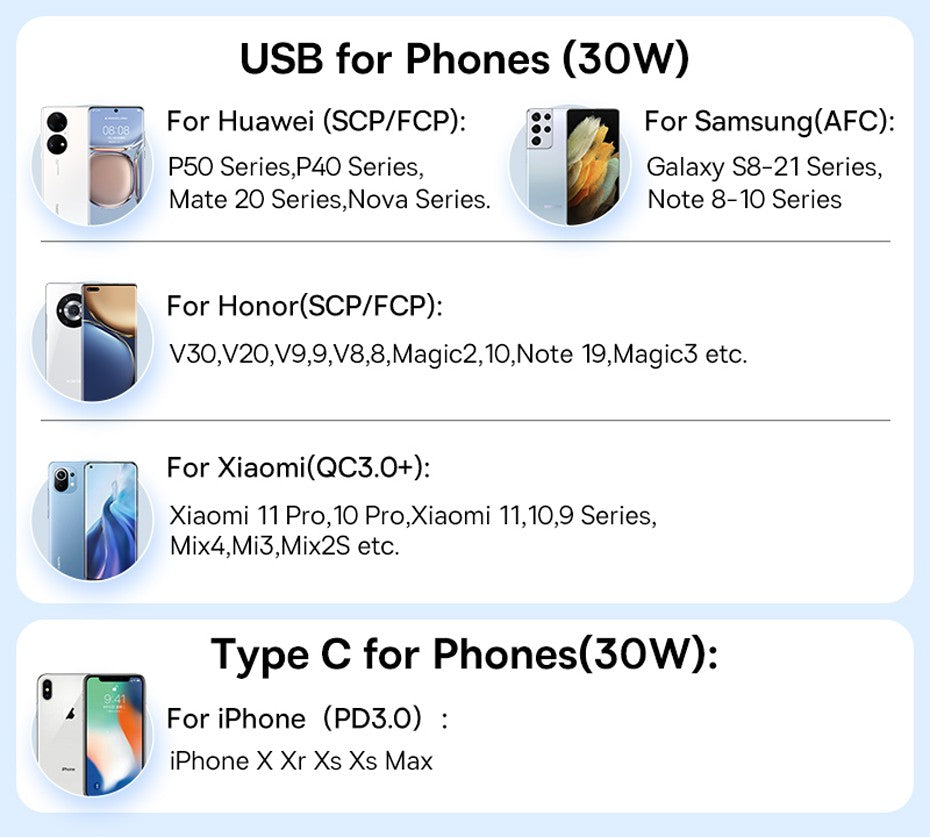 Baseus-cargador USB para coche, dispositivo de carga rápida de 30W, 4,0, 3,0, FCP, SCP, PD, para Xiaomi iPhone16, 15, 14 Pro Max