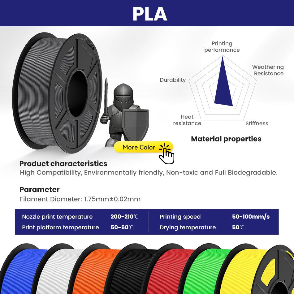 Filamento JAYO PLA 1,75 MM 5 rollos filamento de impresora 3D PLA 100% sin burbujas para FDM Coloful Material de impresión 3D regalo DIY