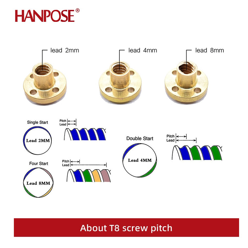 Motor paso a paso Nema17 40mm 1.5A 42 17HS4401S-T8 * 8 300mm varilla de tornillo Motor Z lineal con tornillo de avance Trapezoidal para impresora 3D