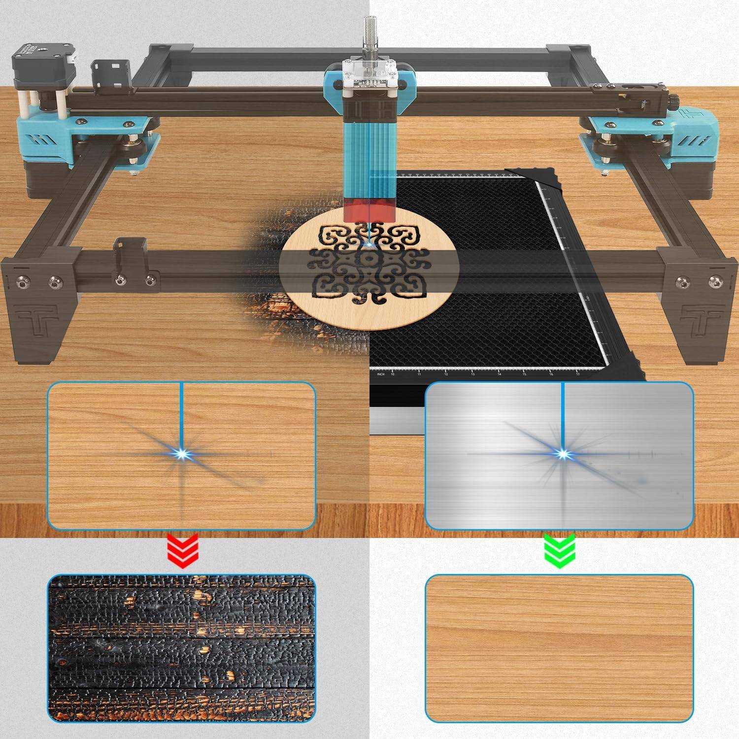 TWO TREES Mesa de grabado láser CNC, máquina de corte láser, mesa de trabajo de panal para máquina cortadora de Co2 TS2 TTS-55, piezas de equipo de búsqueda láser