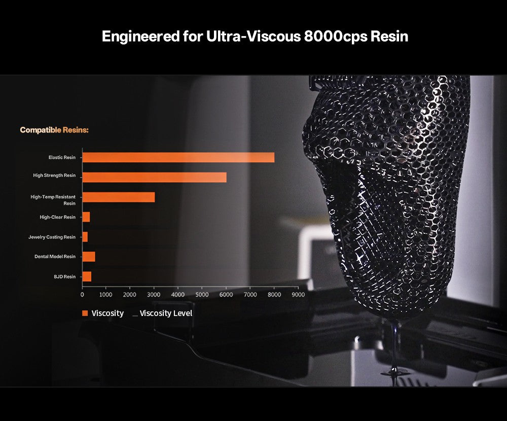 Impresora 3D de Resina LCD ANYCUBIC Photon P1 14K SLA con Tecnología Wave Release y Tornillo de Bolas de Grado Industrial de Precisión