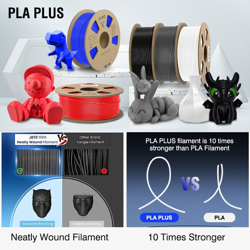 JAYO 5 rollos PLA/PLA Plus/petg/ABS/TPU/PLA meta/PLAYG/HS-PLA filamento de impresora 3D 1,75mm FDM materiales de impresora 3D para impresora 3D