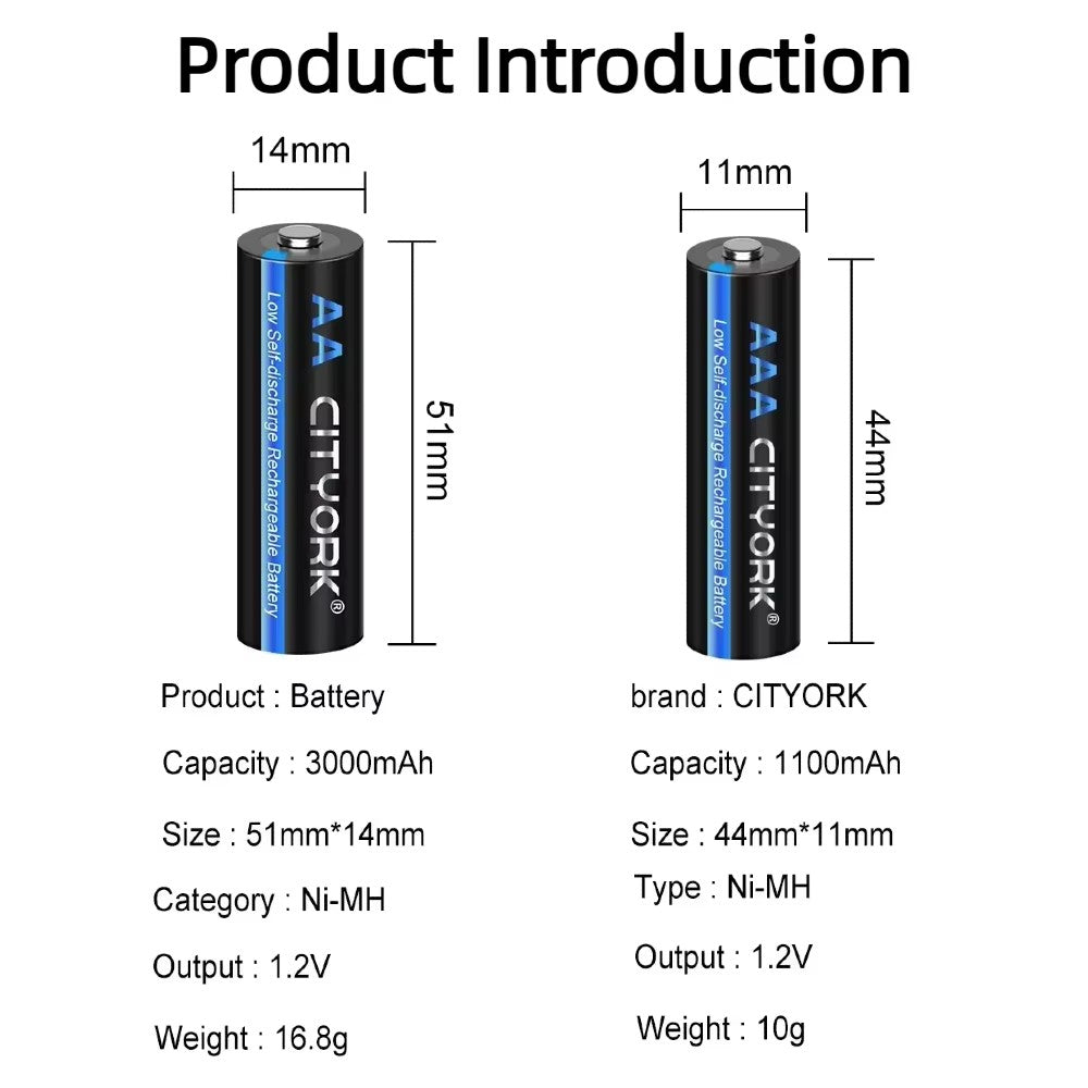 CITYORK 1.2V AA y AAA Batería Recargable NIMH+ 8 Ranuras LCD USB Cargador de Batería Para 1.2V AA AAA NI-MH Batería Recargable