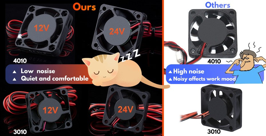 Hotend R Trianglelab V6 Volcano 12V/24V con control remoto Bowen, cabezal de impresión J y soporte de ventilador de refrigeración para V6 HOTEND para PT100