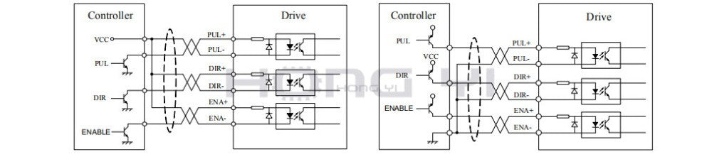 1 Uds DM542 controlador de accionamiento Leadshine controlador de Motor paso a paso Digital bifásico 20-50 VDC máx. 4.2A para motor serie 57