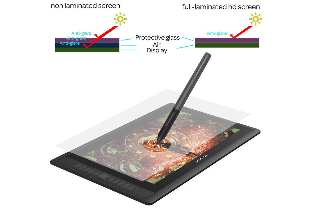 Pantalla gráfica GAOMON PD156PRO para dibujo, pantalla IPS HD totalmente laminada de 15,6 pulgadas con bolígrafo sin batería de 8192 niveles