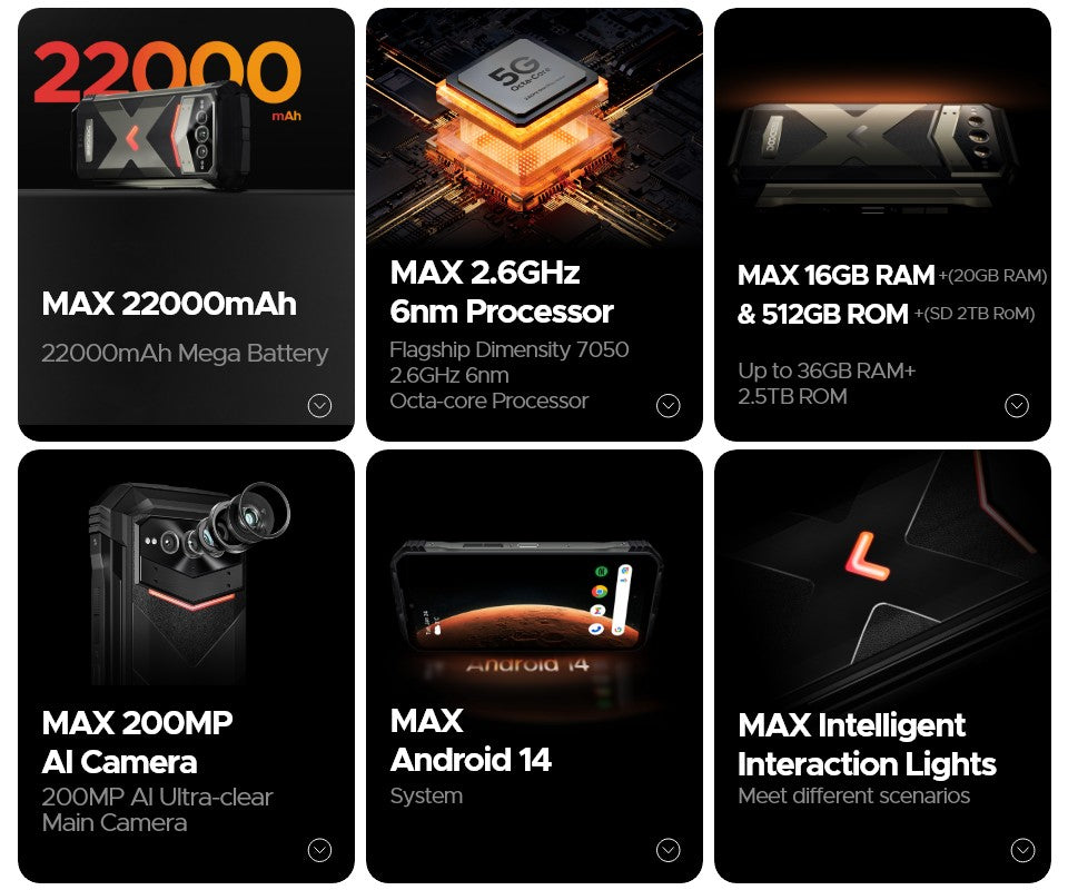 Versión Global DOOGEE V Max Plus 5G teléfono resistente 6,58 "36GB(16 +20) 512GB 200MP cámara AI 22000mAh efecto de iluminación NFC 5G teléfono