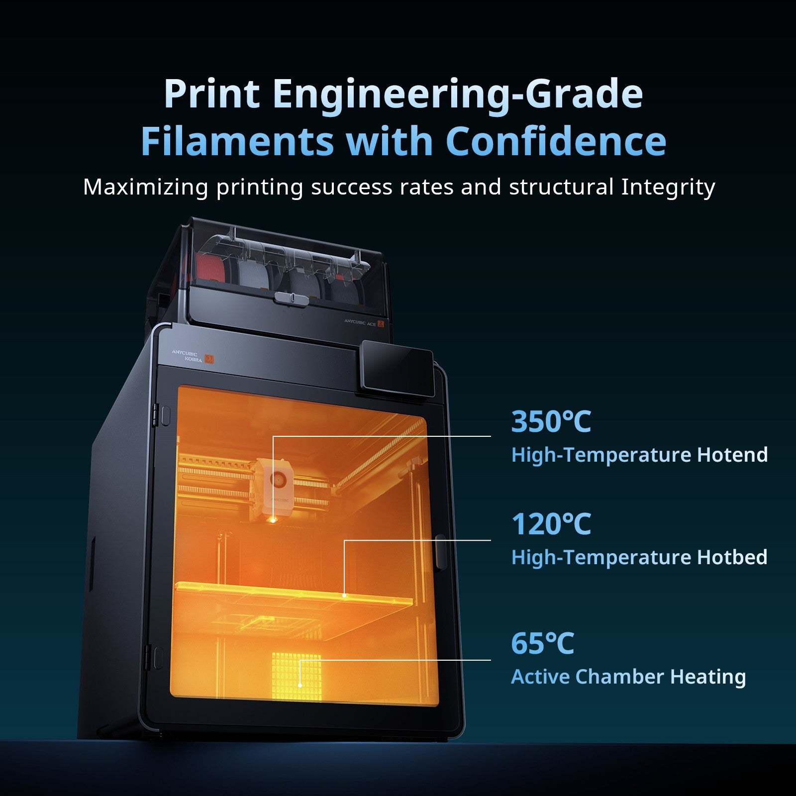 Impresora 3D Anycubic Kobra S1 Max Combo Multicolor, Velocidad Máxima de 600 mm/s con 350 ?   Boquilla de Acero Endurecido para Hotend, 350×350×350 mm