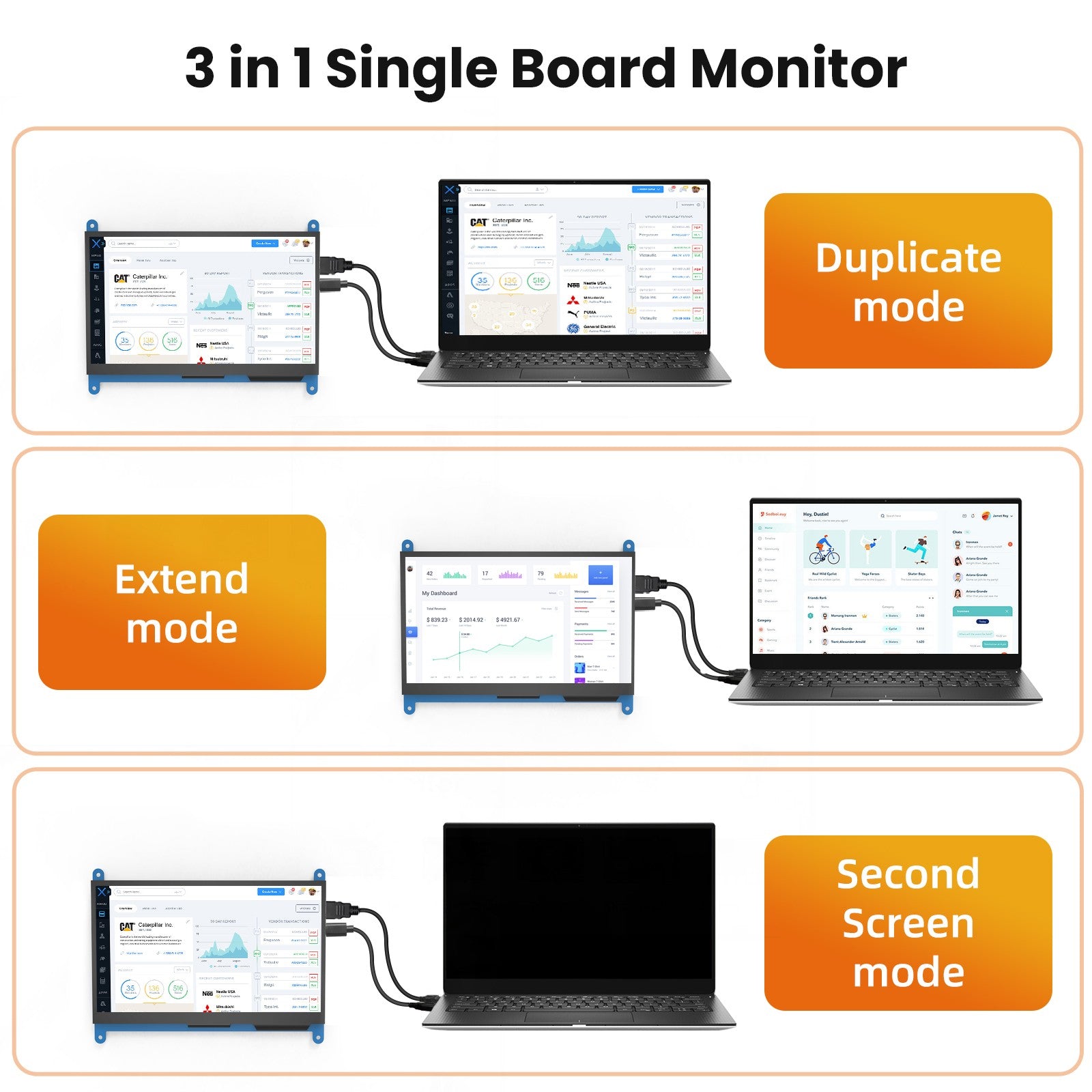 Miktver Monitor de pantalla táctil capacitiva de 7 pulgadas 5 puntos 1024x600 HD IPS pantalla compatible con Raspberry Pi 4/3/2/1/B/B+/A+, Win 10/8/7