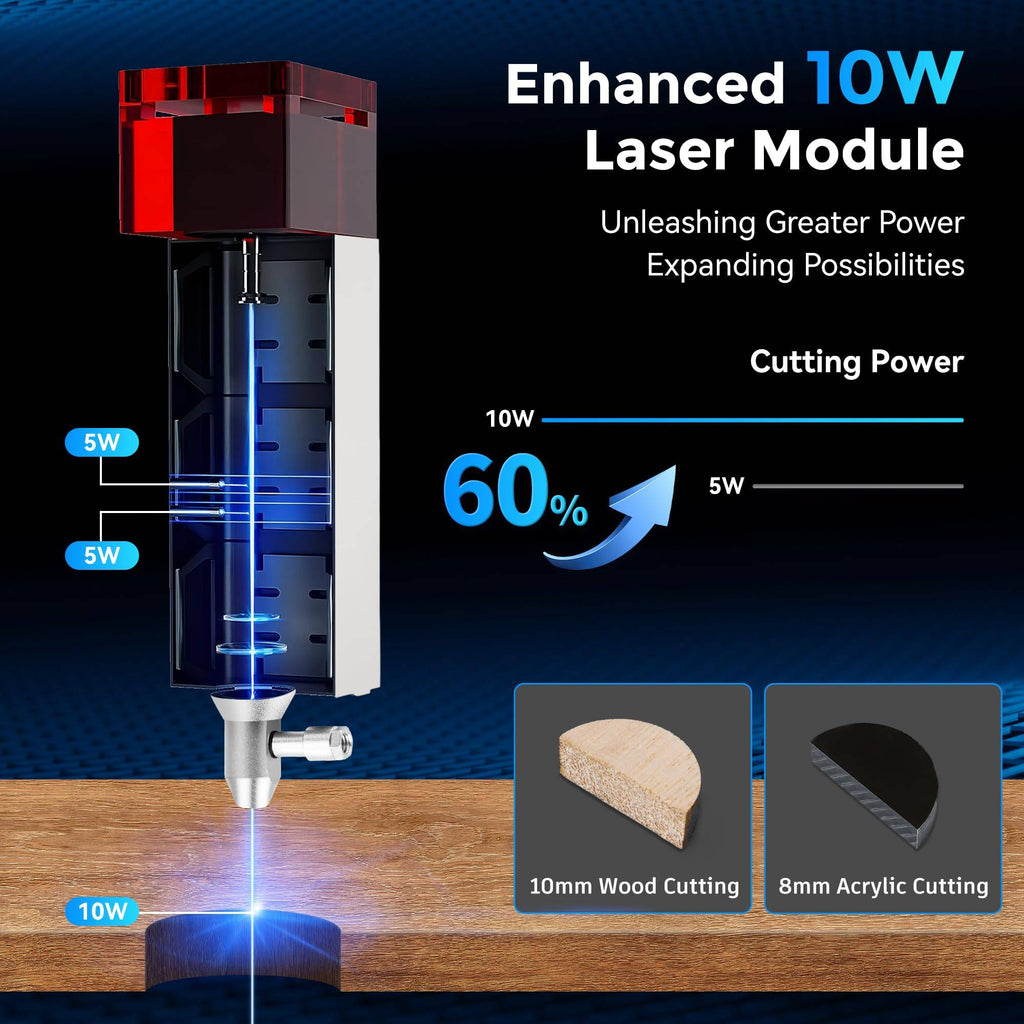 Grabador láser LUNYEE, cortador láser de 80W/50W, potencia de salida de 10W/5,5W, carril guía lineal de 2 ejes, para madera y Metal, acrílico, cuero, etc.
