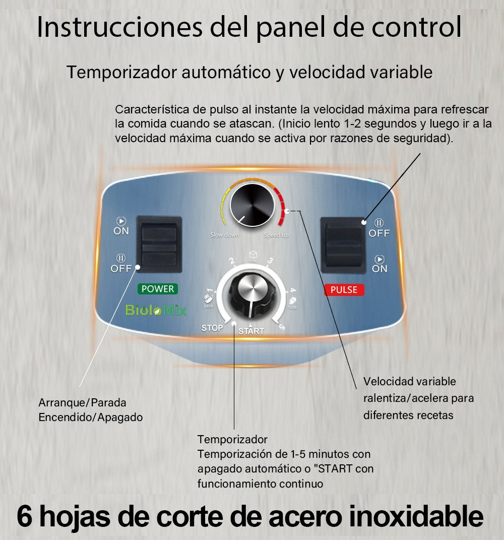 BioloMix-batidora con temporizador de alta resistencia, 3HP, 2200W, exprimidor, procesador de alimentos y frutas, batidos de hielo, sin BPA, tarro de 2L