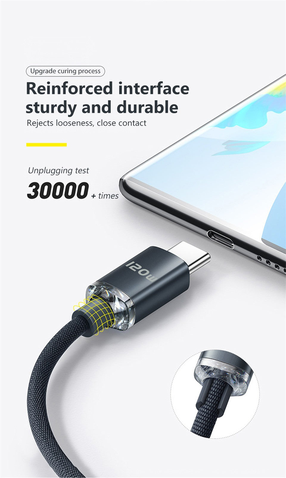 Cable USB tipo C a USB C de 120W para iPhone 15 Pro Max PD Cable de datos de carga rápida para Samsung Xiaomi 14 Oneplus 12 POCO X6 OPPO CC