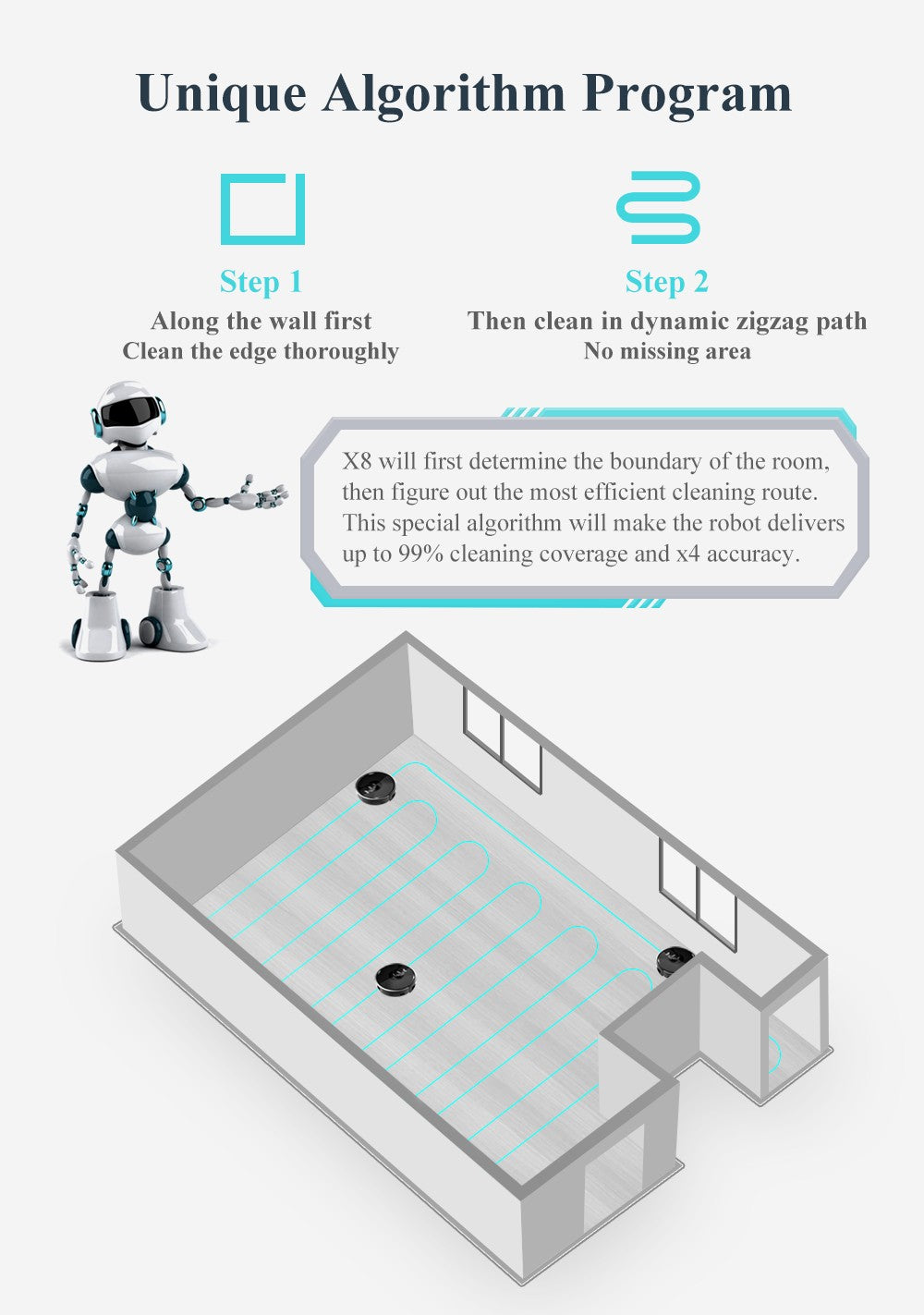 ?ABIR-Robot aspirador X8 para el hogar, dispositivo inteligente para el hogar, limpieza de alfombras, barrido de zonas, mapeo de áreas restringidas