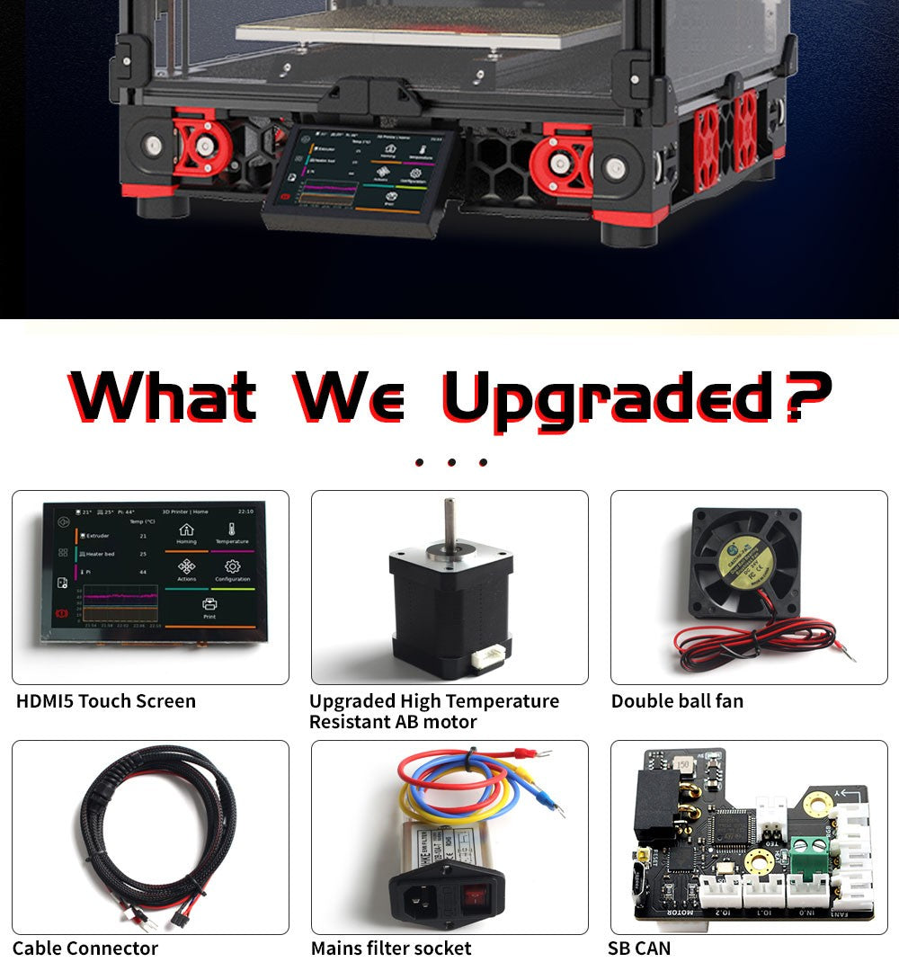 Voron 2,4 R2 Pro, piezas de impresora 3D, impresión de alta velocidad, pantalla HDMI5, extrusora Stealburner de grifo CNC, última versión