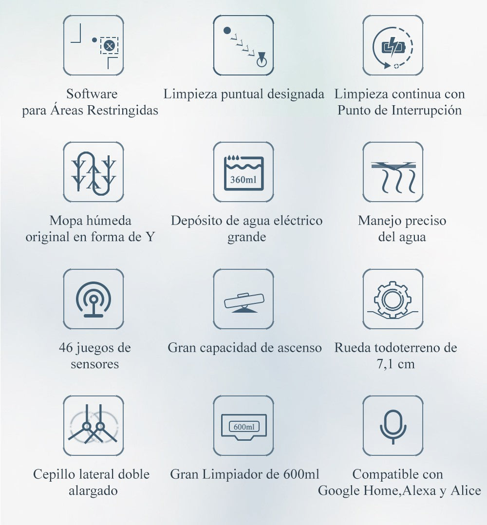 ABIR-Robot aspirador X8, sistema láser, mapas de múltiples pisos, limpieza de zona, ajuste de área limitada para lavado de alfombras en el hogar