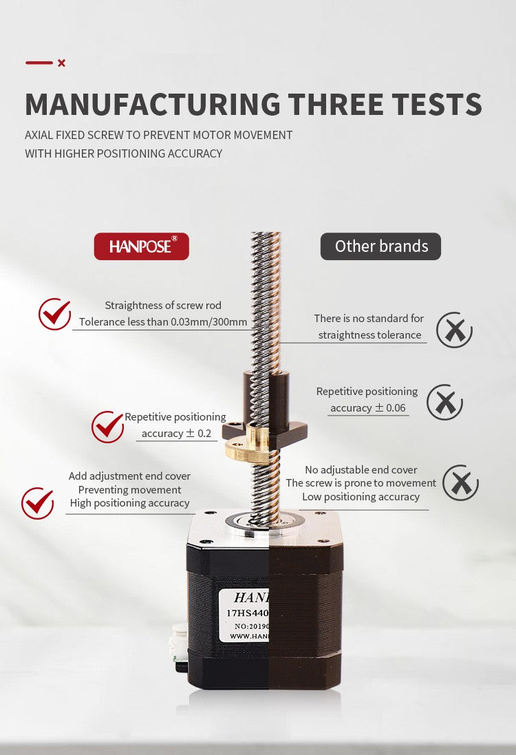 Motor paso a paso Nema17 40mm 1.5A 42 17HS4401S-T8 * 8 300mm varilla de tornillo Motor Z lineal con tornillo de avance Trapezoidal para impresora 3D