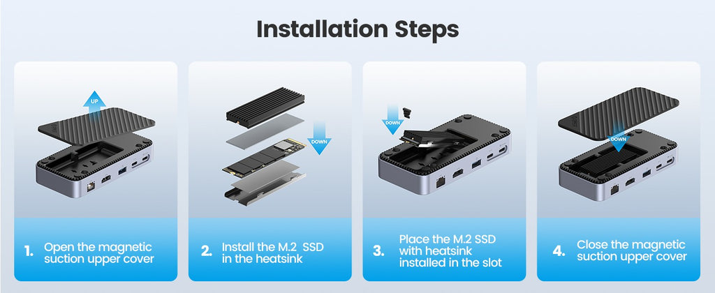 ORICO tipo C HUB con ventilador de refrigeración M.2 NVMe SATA SSD gabinete externo 10Gbps 4K 60Hz HDMI-Com RJ45 SD/TF estación de acoplamiento USB