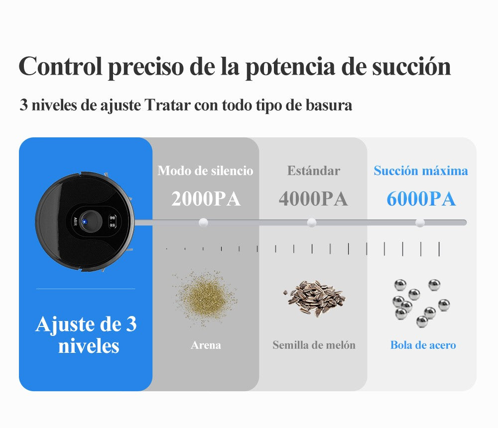 Robot aspirador ABIR X6PRO, sistema Smart Eye, aplicación No-Go Lines, línea Virtual APP, succión de 6000PA, fregona húmeda inteligente para el hogar