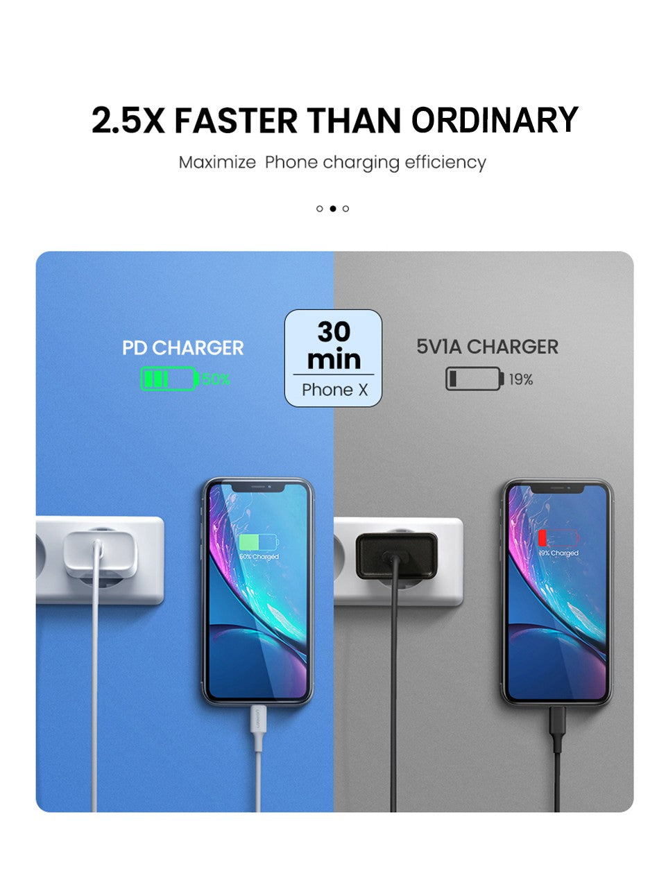 Cargador rápido PD de 35W para iPhone 11, 12, 13, 14, 15 Pro Max, Cable de carga rápida para iPhone 15 Plus, Cable de datos USB tipo C