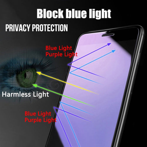 1-3 piezas de vidrio templado de privacidad antiluz azul para iPhone 15 Pro Max 14 Plus 13 12 Mini 11 protección ocular Protector de pantalla transparente