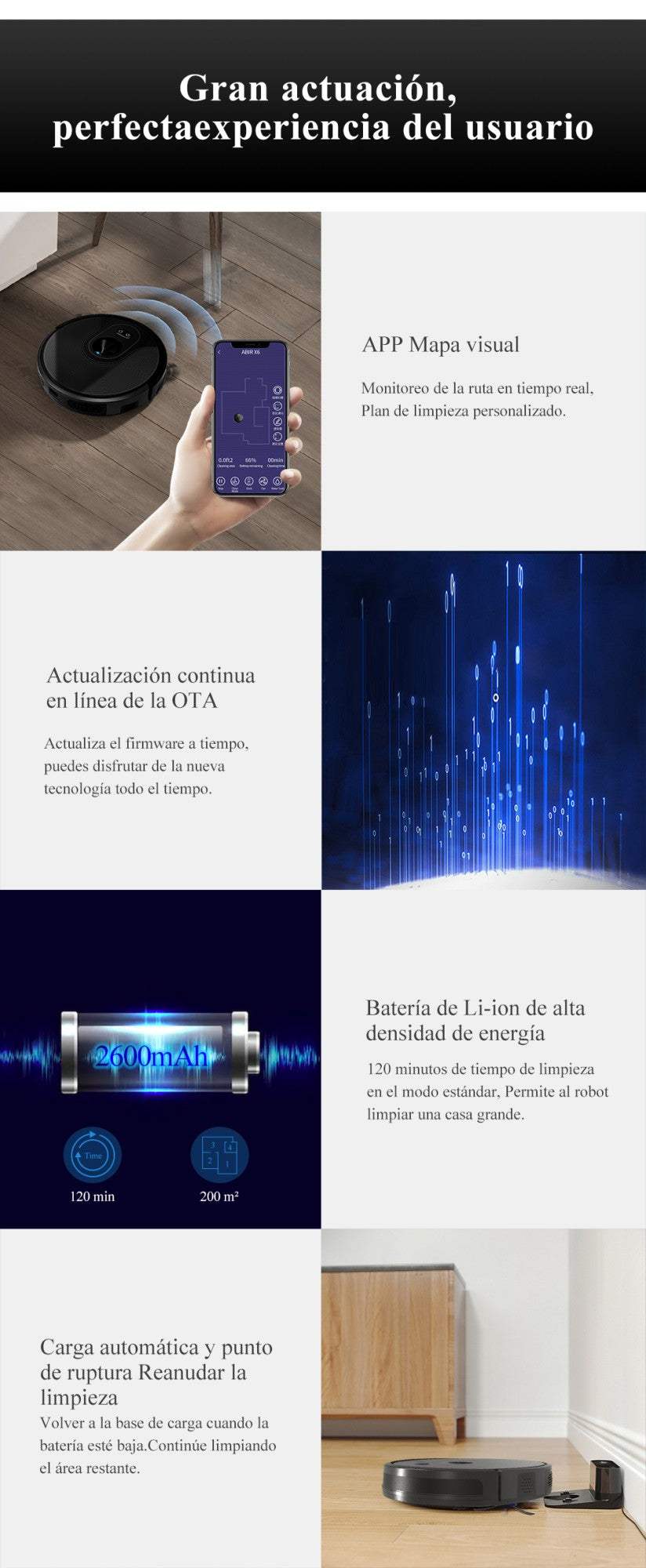 Robot aspirador ABIR X6PRO, sistema Smart Eye, aplicación No-Go Lines, línea Virtual APP, succión de 6000PA, fregona húmeda inteligente para el hogar
