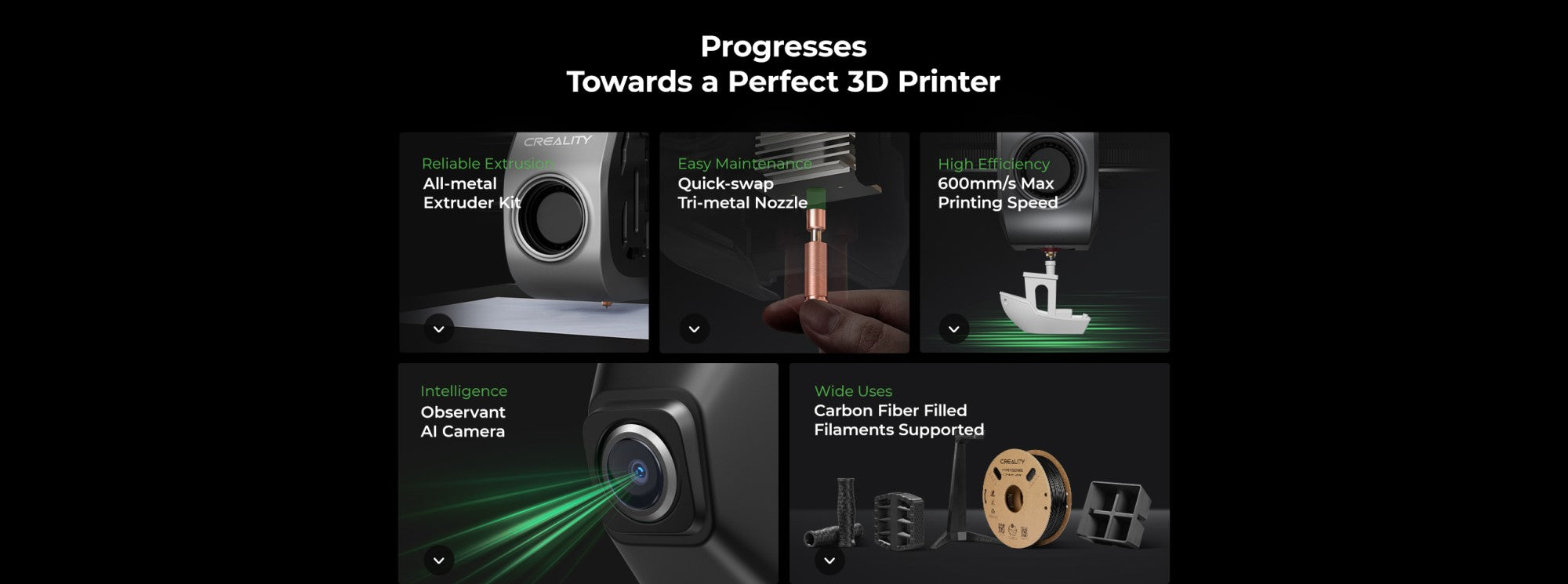 Creality-impresora 3D k1/K1MAX /K1C, extrusora de accionamiento directo de doble engranaje, velocidad de impresión Hotend de flujo máximo de 32mm, 600 MM/S