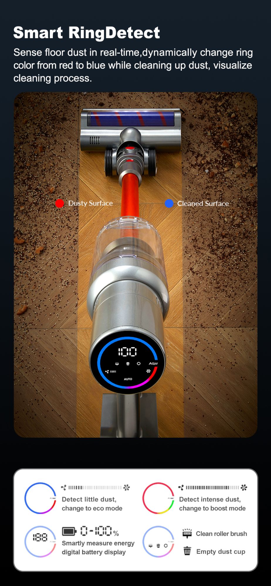 (Código de cupón: NEW888) Aspiradora de Mano Sin Cable ABIR VC205, 27000PA, Sensor Inteligente de Polvo, Pantalla Táctil LED, Control Automático de Velocidad, Eliminador Portátil de Ácaros Inalámbrico