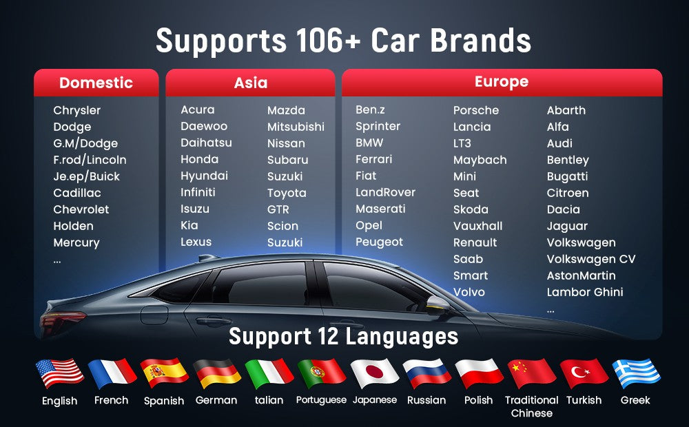 THINKCAR BD6 escáner Bluetooth herramienta de diagnóstico de coche escáner OBD2 sistema completo de diagnóstico 5 restablecer aceite IMMO lector de código de diagnóstico automático