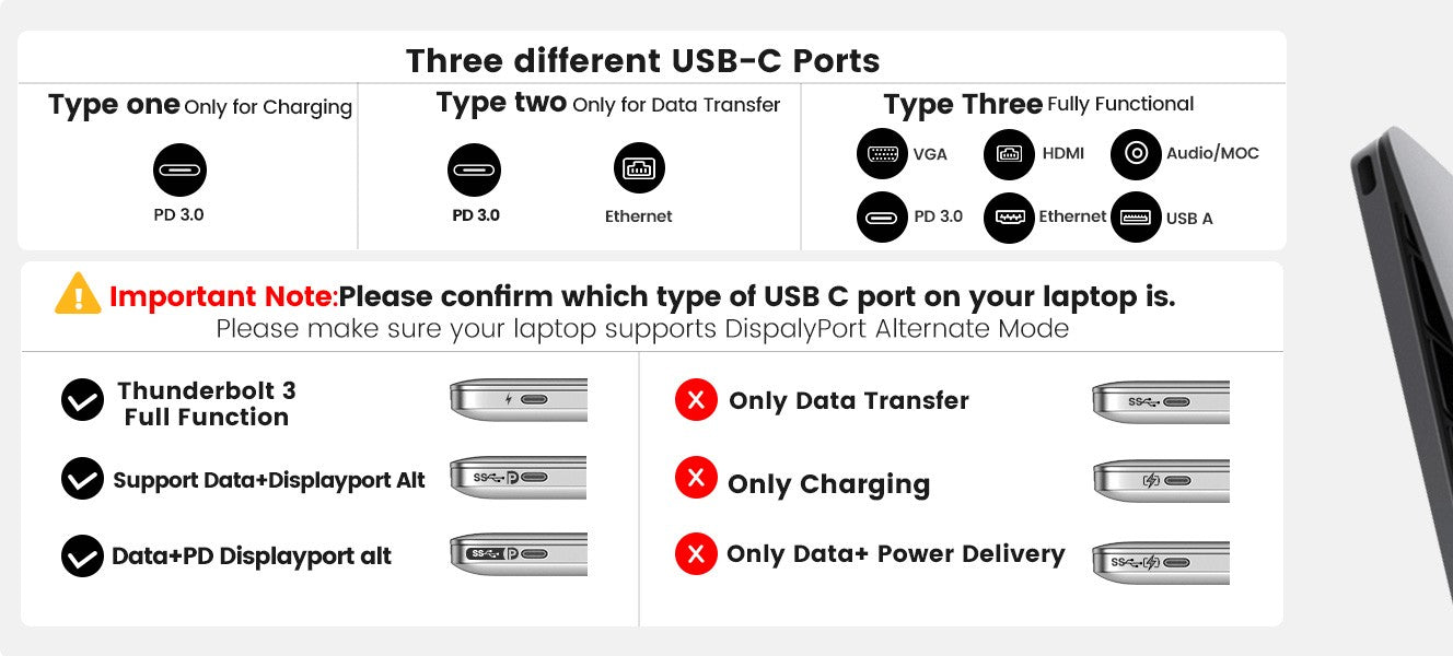 ORICO tipo C HUB con ventilador de refrigeración M.2 NVMe SATA SSD gabinete externo 10Gbps 4K 60Hz HDMI-Com RJ45 SD/TF estación de acoplamiento USB