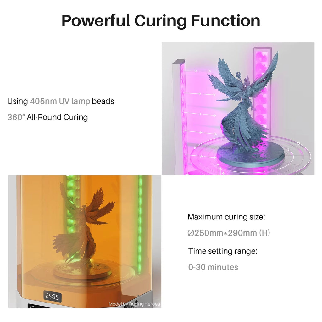 ELEGOO MERCURY PLUS V3.0 Máquina de Lavado y Curado 2 en 1 con Mayor Capacidad Compatible con la Mayoría de las Impresoras 3D LCD/DLP/SLA