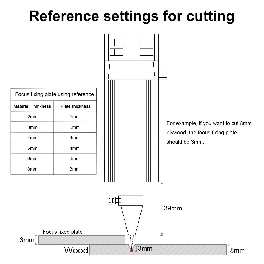 Árbol láser 20W 30W 40W 60W módulo láser con asistencia de aire TTL módulo de luz azul para grabador láser CNC herramientas de corte de carpintería