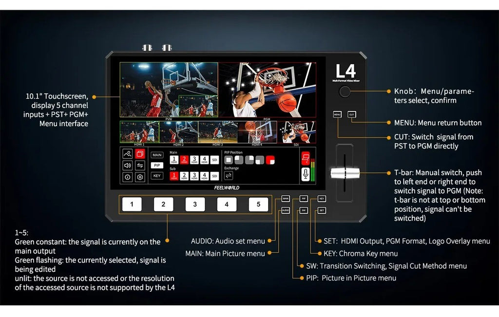 FEELWORLD L4 conmutador de vídeo para cámara, pantalla táctil de 10,1 pulgadas,
