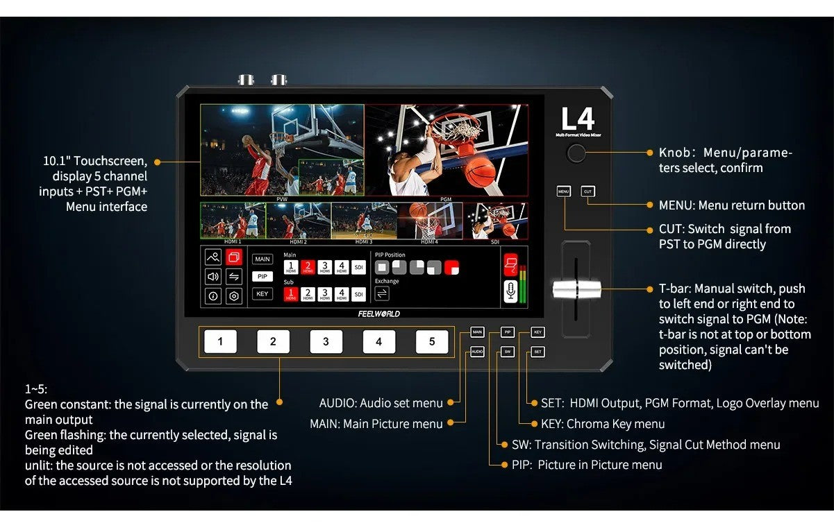 FEELWORLD L4 conmutador de vídeo para cámara, pantalla táctil de 10,1 pulgadas,