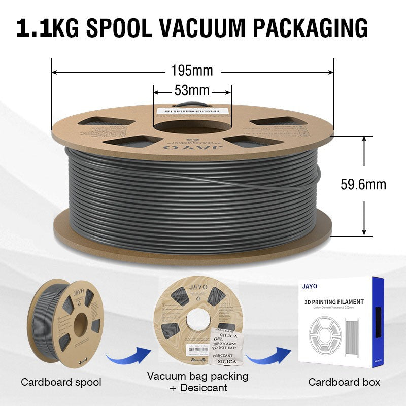 JAYO 5 rollos PLA/PLA Plus/petg/ABS/TPU/PLA meta/PLAYG/HS-PLA filamento de impresora 3D 1,75mm FDM materiales de impresora 3D para impresora 3D