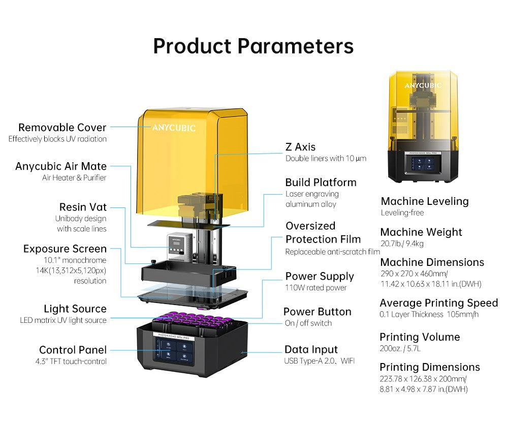ANYCUBIC DLP SLA Impresora 3D de resina LCD Photon Mono M7, M5s Pro, M7 Pro, Photon P1, Mono 4, Wash and Cure 3, 3 Plus, Max