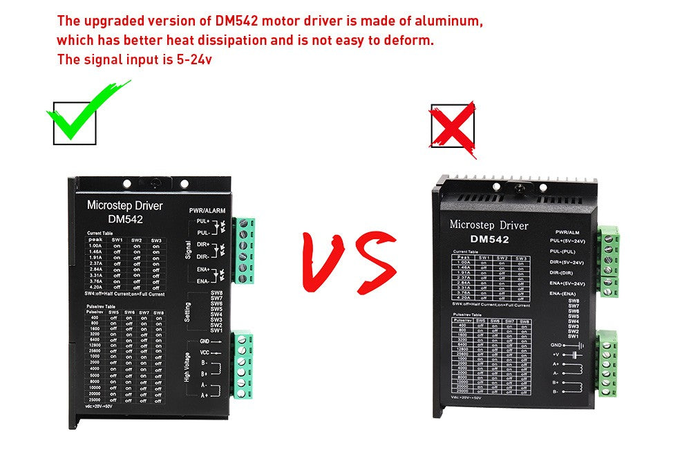 1 Uds DM542 controlador de accionamiento Leadshine controlador de Motor paso a paso Digital bifásico 20-50 VDC máx. 4.2A para motor serie 57