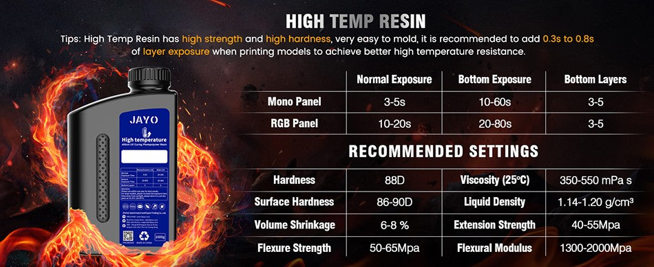 JAYO resina 3D ABS como/como PA/ aunque/alta temperatura/estándar 10KG líquido de curado UV rápido resina UV LCD para materiales de impresora 3D