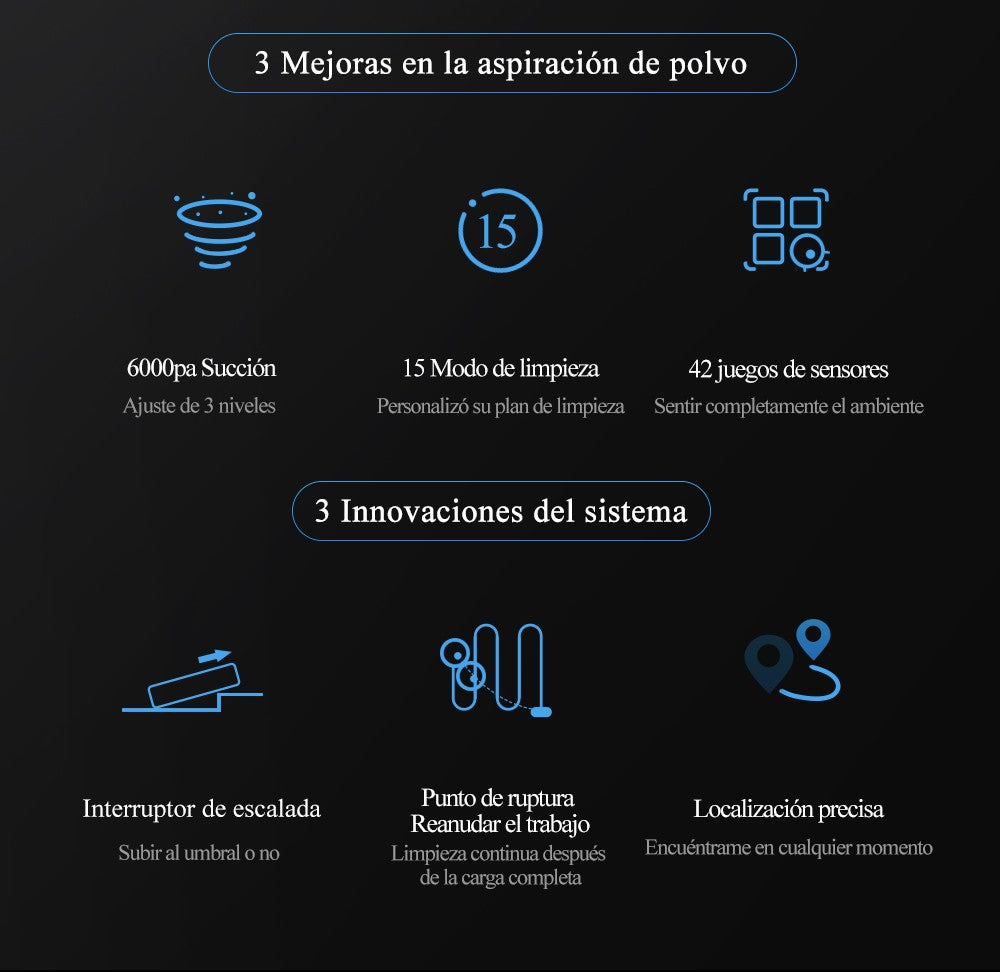 Robot aspirador ABIR X6PRO, sistema Smart Eye, aplicación No-Go Lines, línea Virtual APP, succión de 6000PA, fregona húmeda inteligente para el hogar