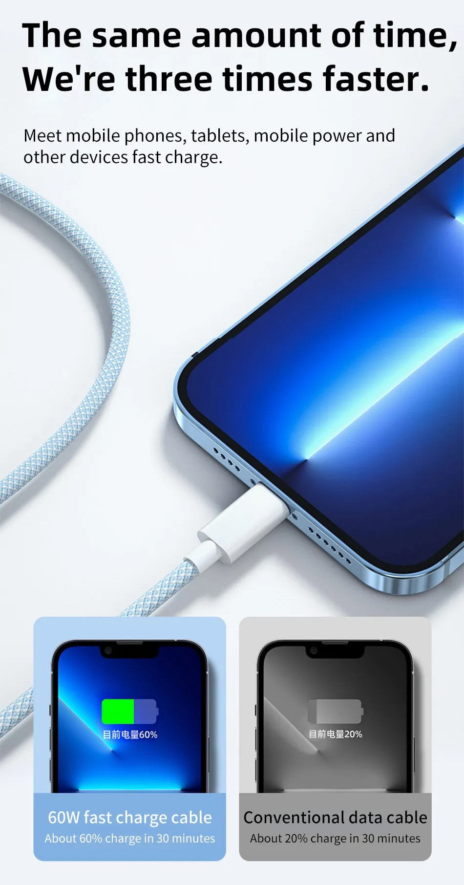 60W 6A USB tipo C a tipo C Cable línea de datos para Iphone 15 16 Samsung Xiaomi carga rápida USB C a C Cable tipo C cargador de datos
