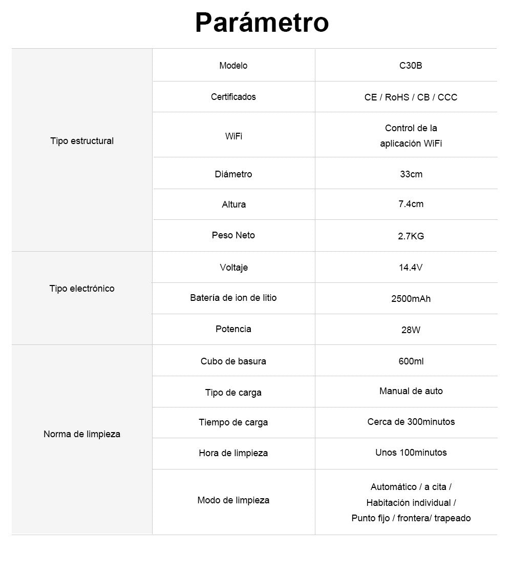 (Código Promocional:AETH15) Aspiradora Robot LIECTROUX C30B,Navegación de mapas,Partición Inteligente,con Memoria,WiFi,Succión 6KPa,Trapeador Mojado Inteligente,Desinfección,Funciona con Alexa y Asistente de Google